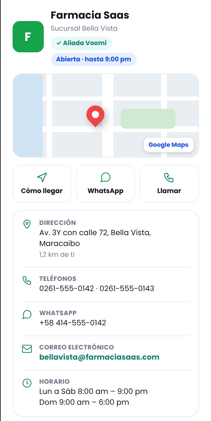 Ficha de la farmacia con mapa, teléfonos y WhatsApp