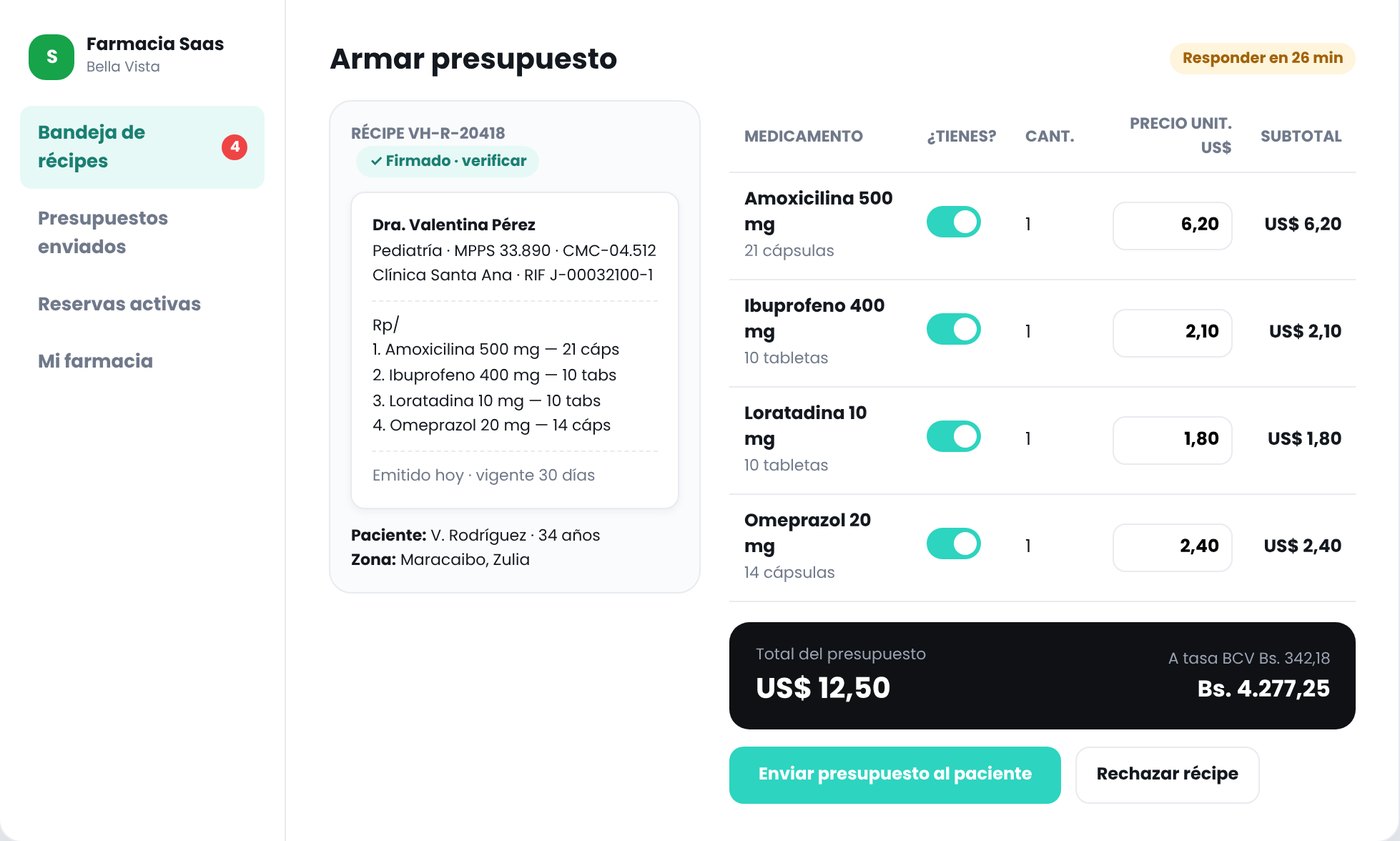 Armado de presupuesto con disponibilidad y precios
